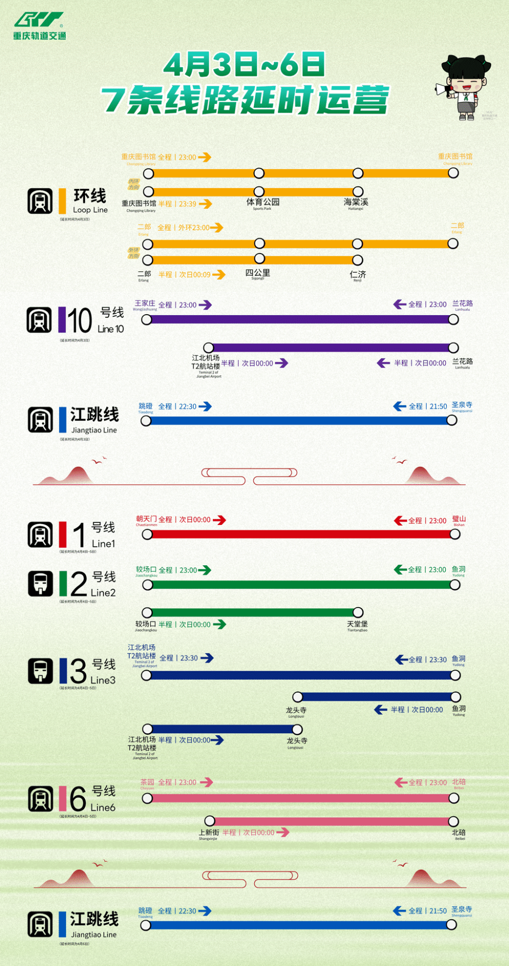 市轨道运营公司供图