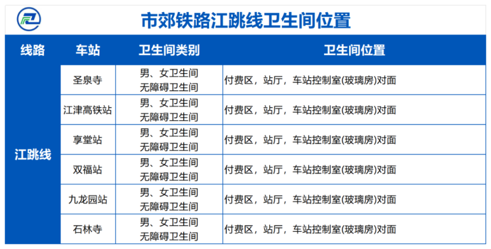 上传图片