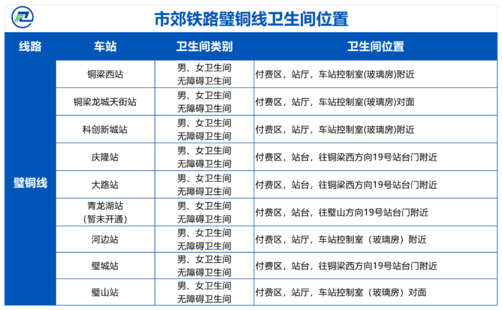 上传图片