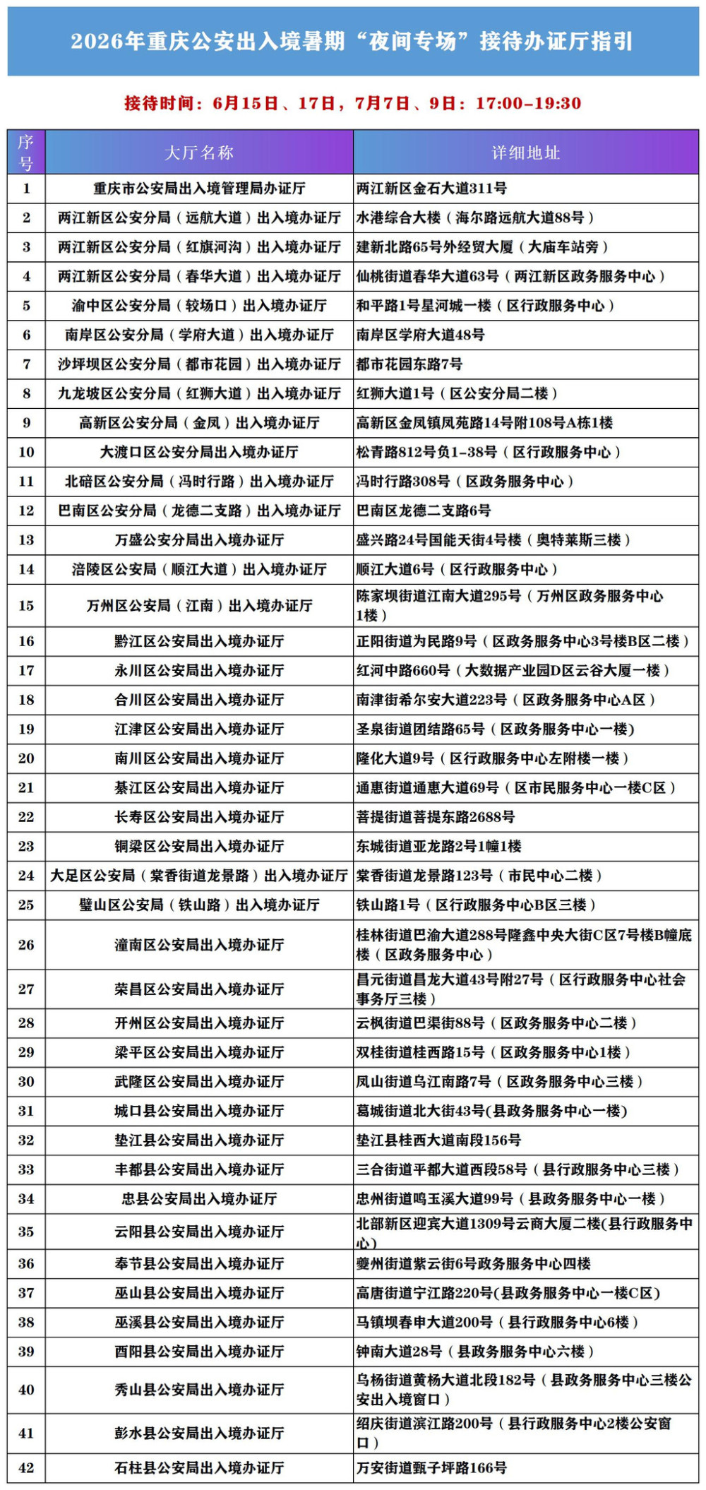 2026年重庆公安出入境暑期