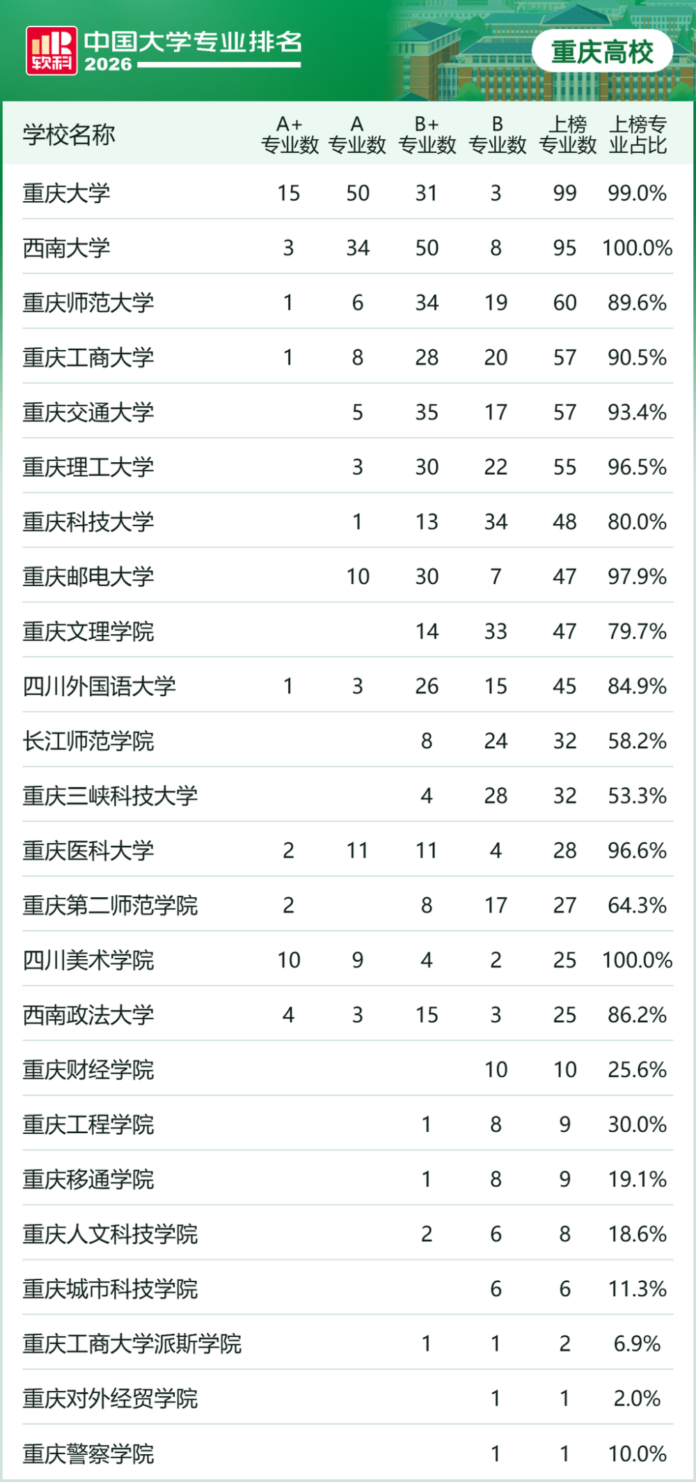 网络截图。受访单位供图