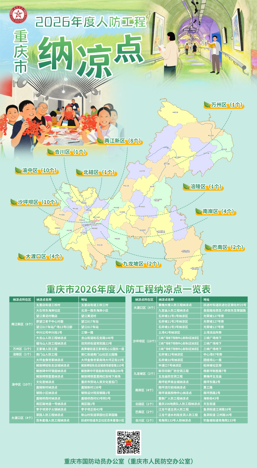上传图片