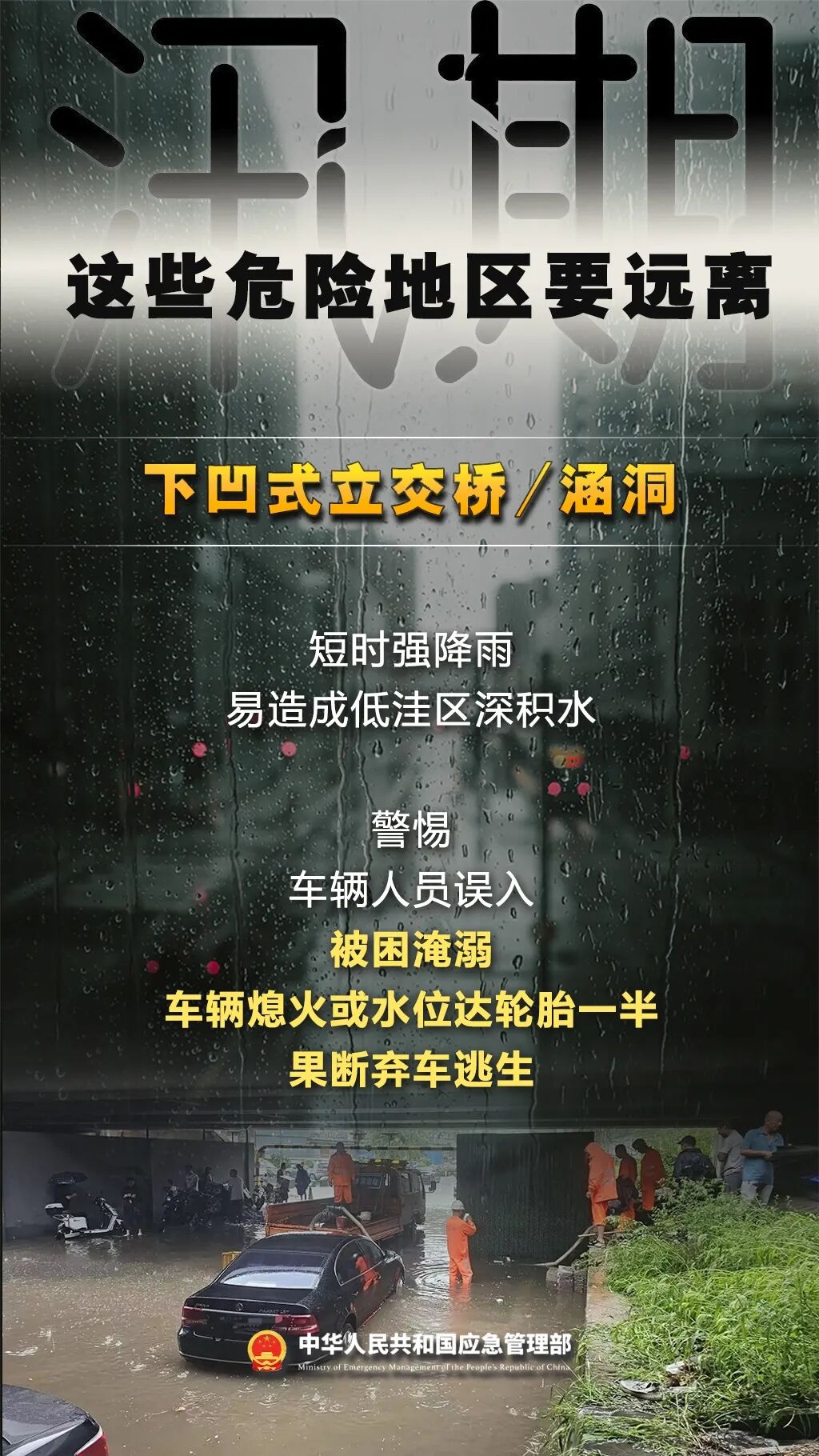 上传图片