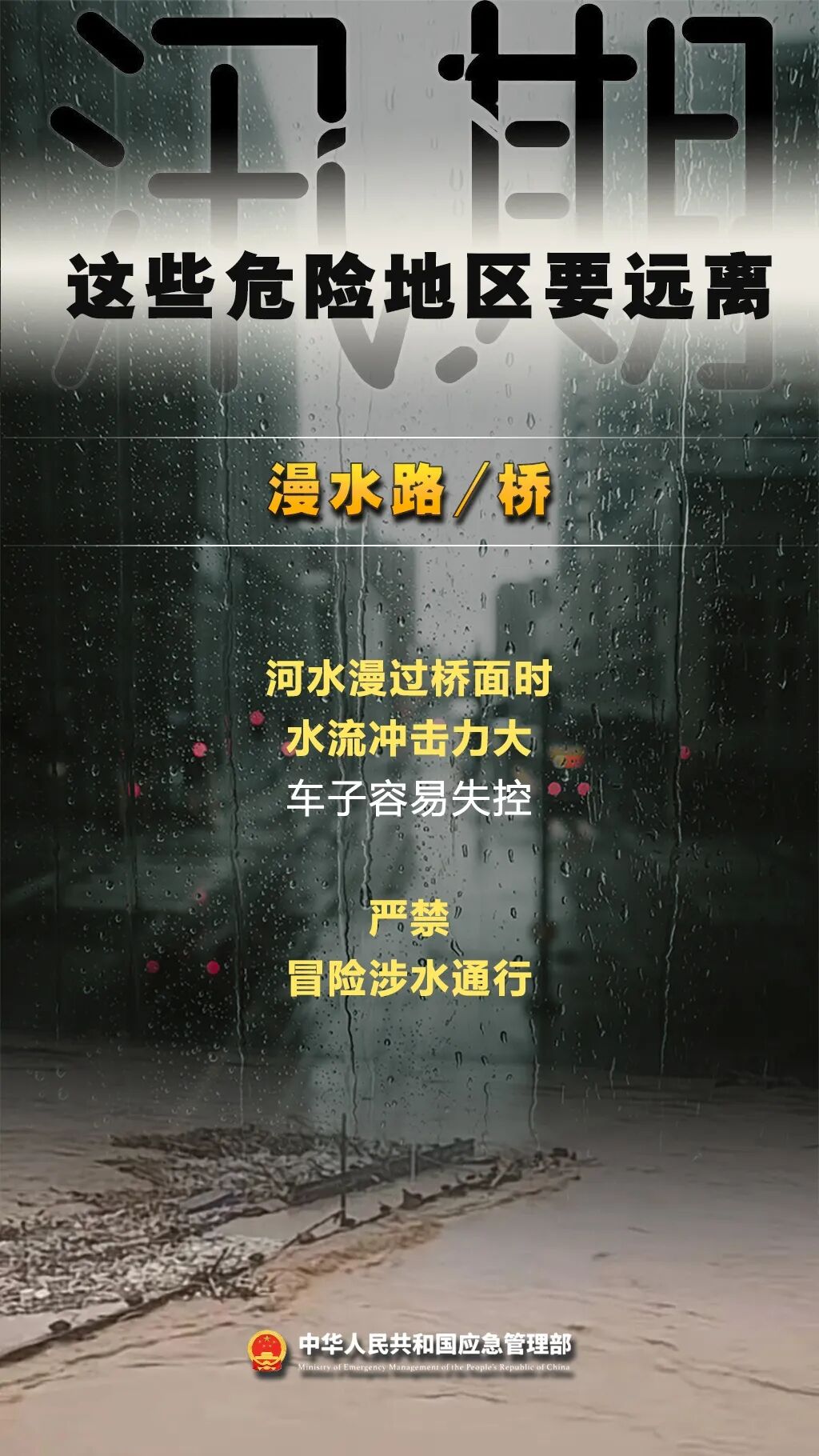 上传图片