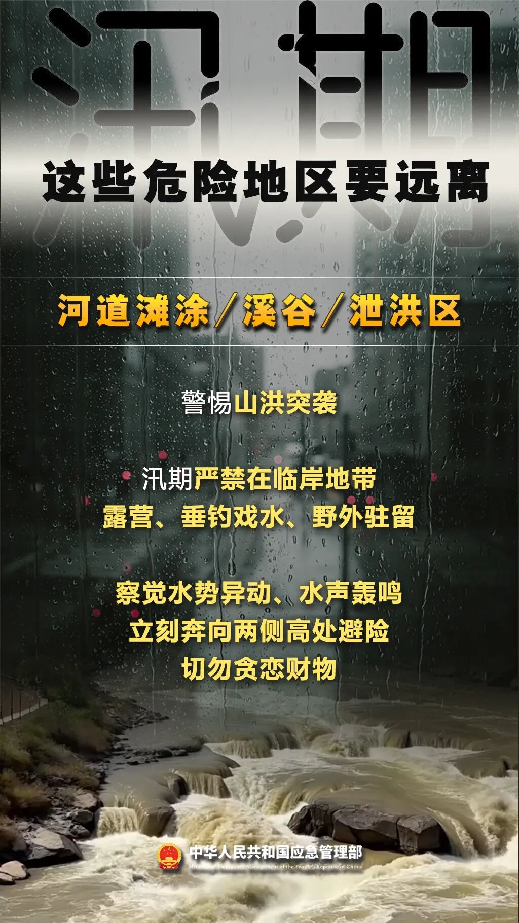 上传图片