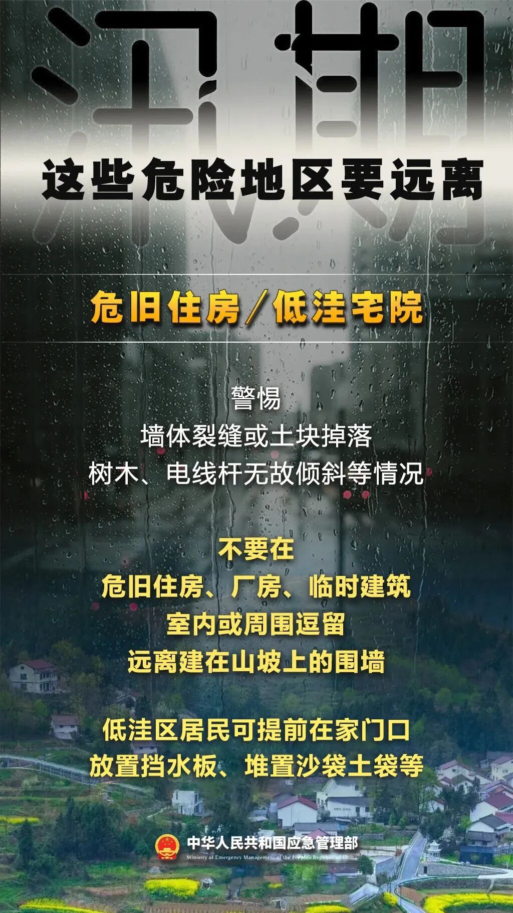 上传图片