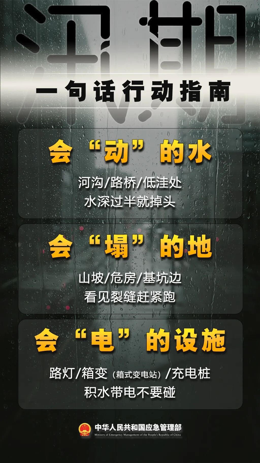 上传图片