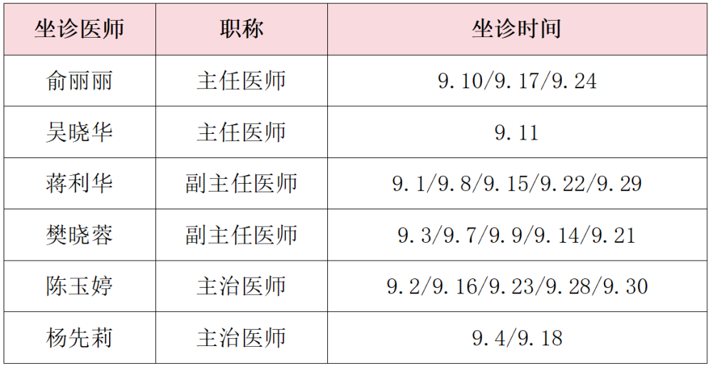 上传图片