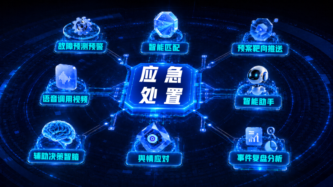 上传图片