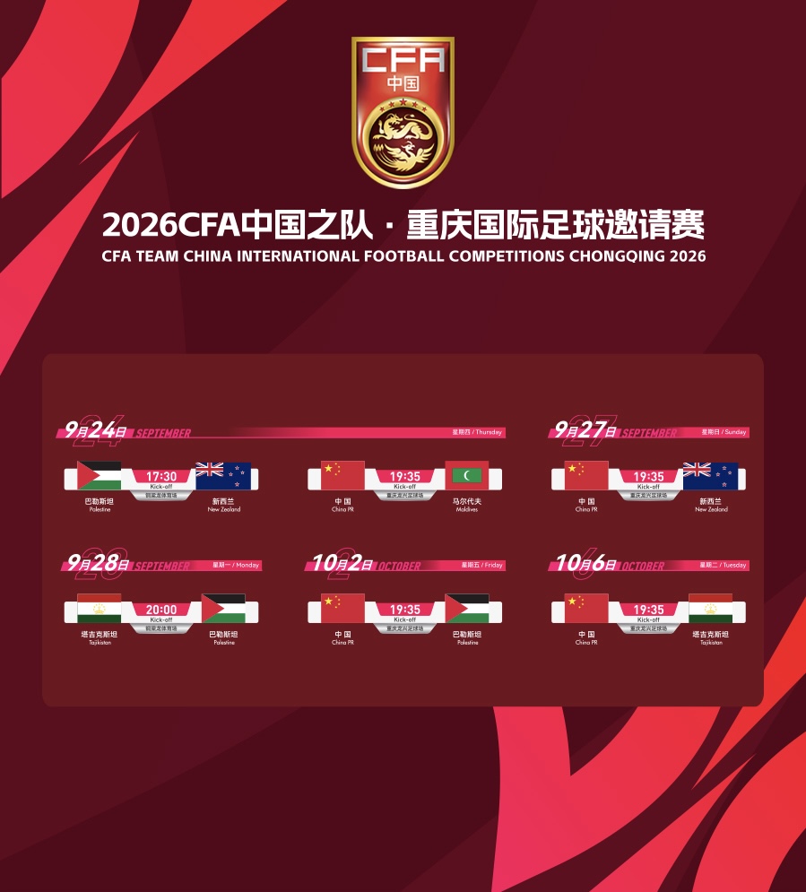 上传图片