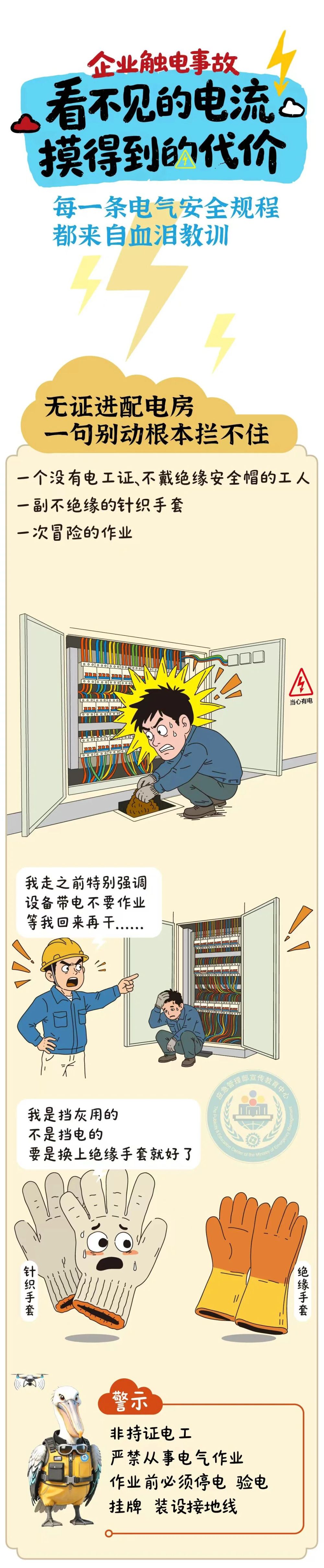 上传图片