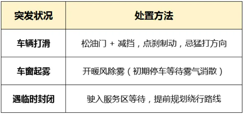 粘贴图片