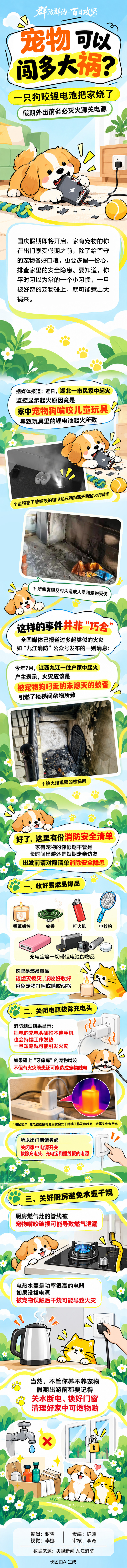 上传图片